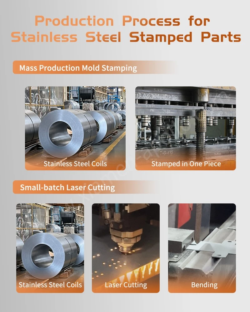 production Process for Stainless Steel Stamped Parts production Process for Stainless Steel Stamped Parts